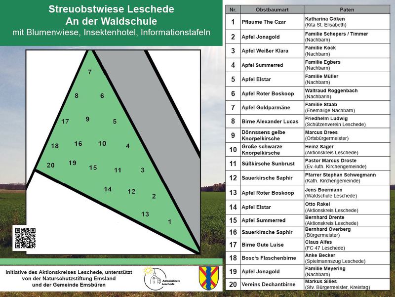 Schild Streuobstwiese Hintergrund Wiese 24